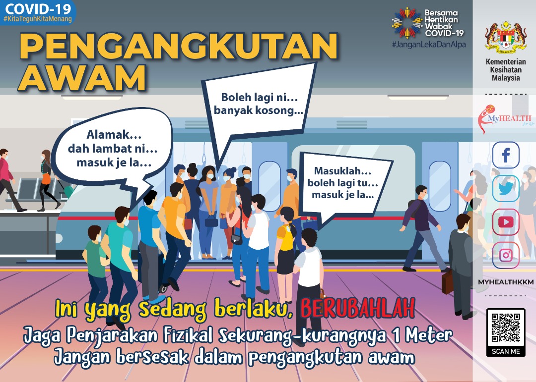 Infografik Covid 19 Malaysia