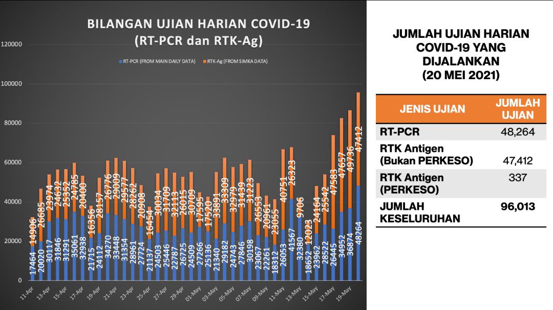 ujian1 ujian1