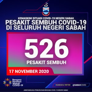 Sabah Sembuh