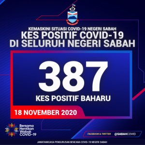 Sabah Positif