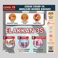Elakkan 3C