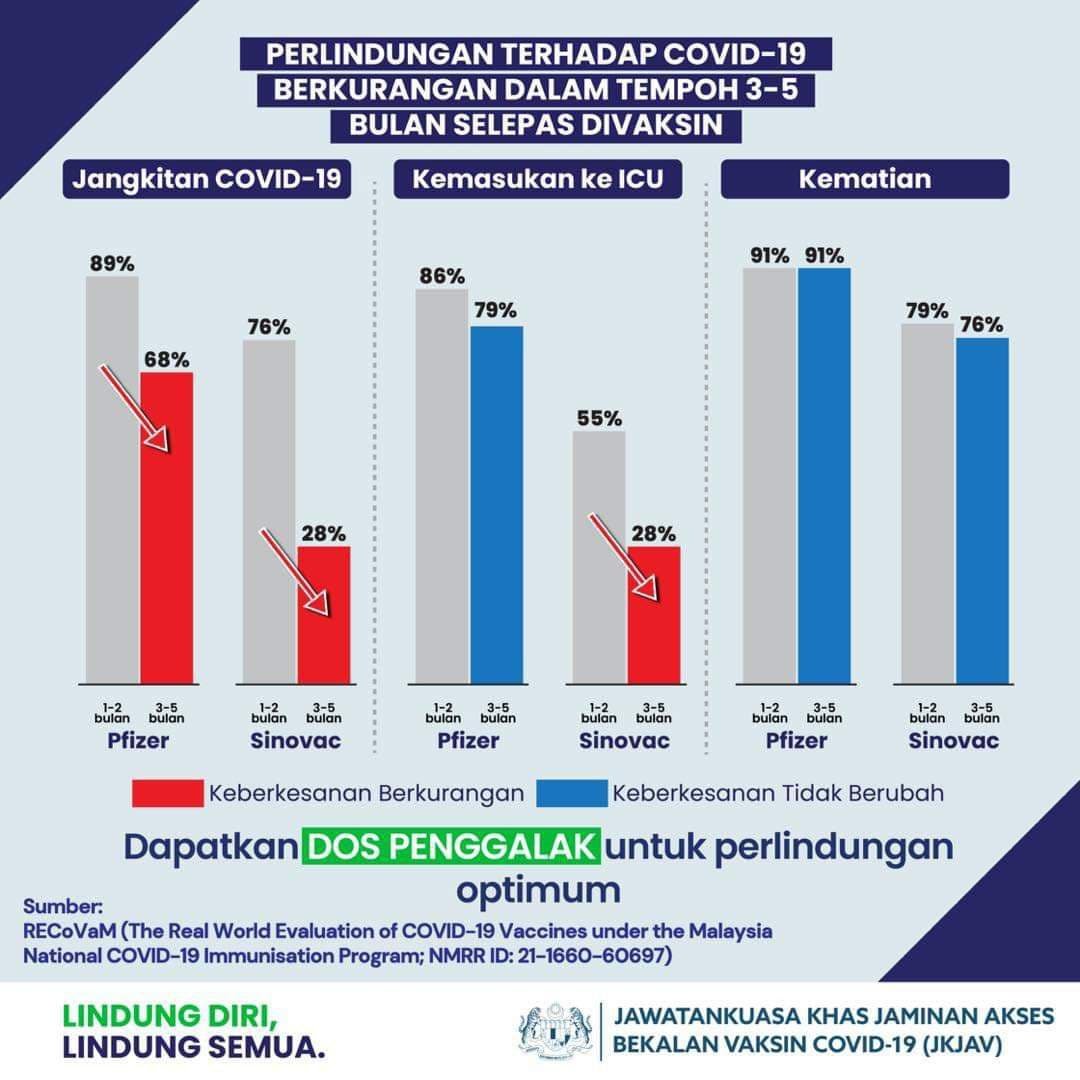 20211123_IG-Booster-1
