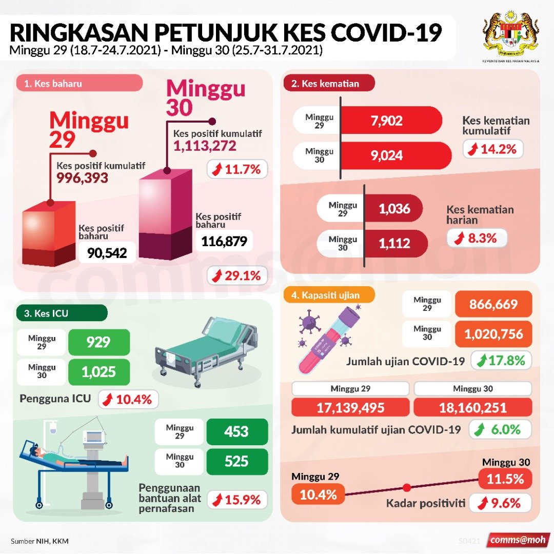 petunjuk1 petunjuk1