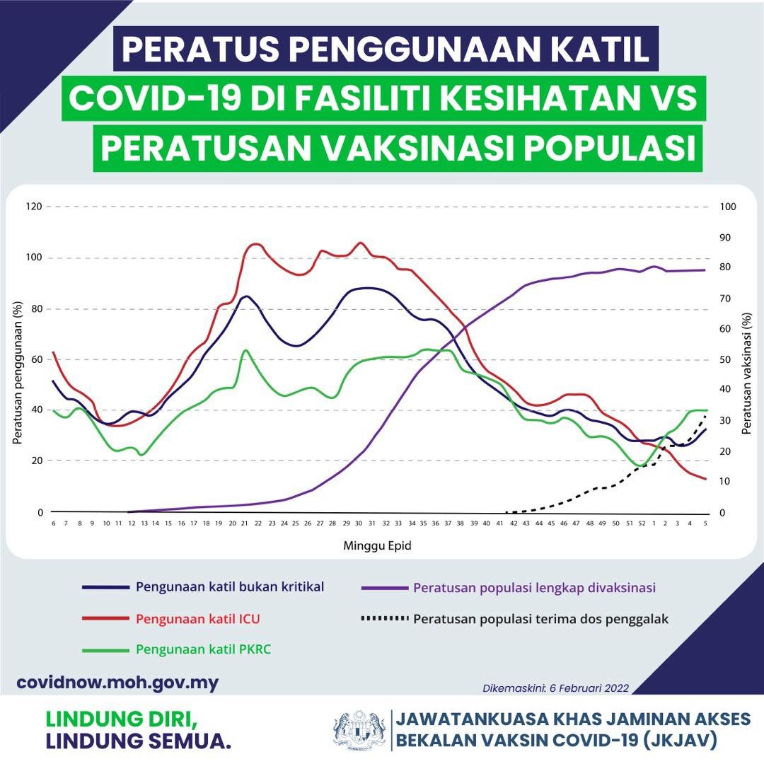 peratus-katil-bm peratus-katil-bm
