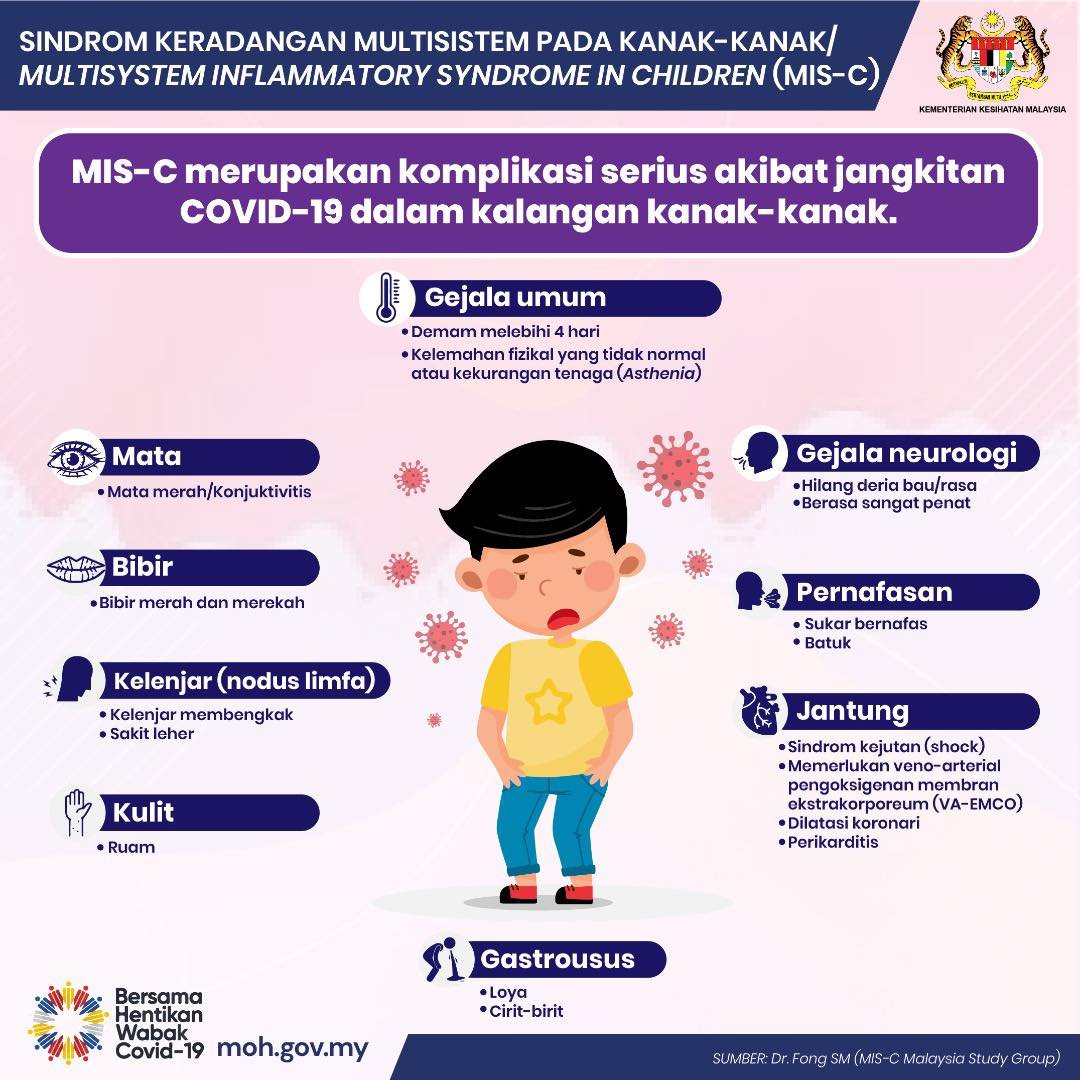 20220220-apa-itu-misc