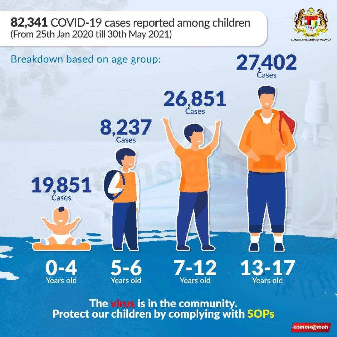 children-case children-case