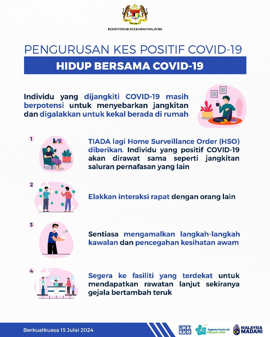 Pengurusan-Kes-Positif-BM