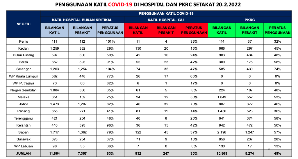 jadual-1 jadual-1