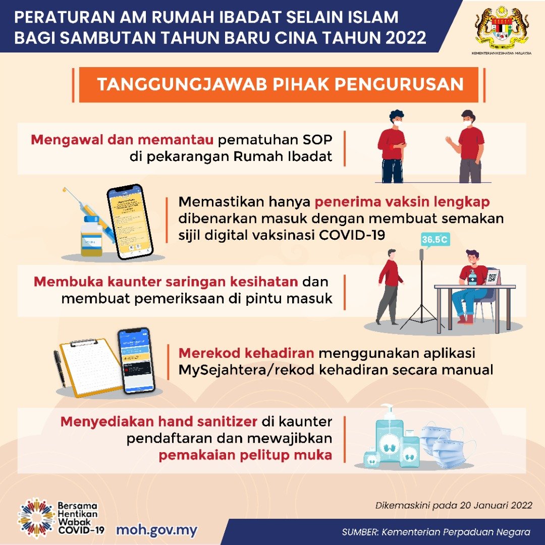 cny-norm1 cny-norm1