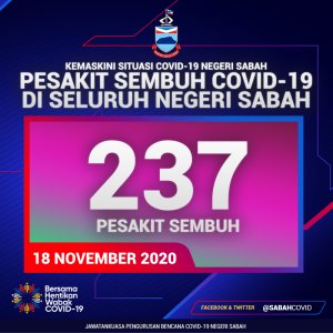 Sabah Sembuh