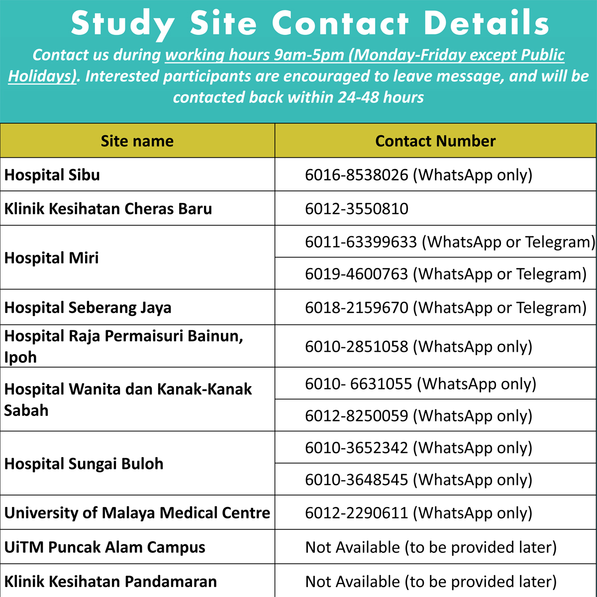 CONTACT-EN