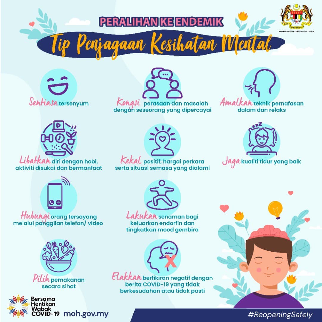 20220412-Kesihatan-Mental 20220412-Kesihatan-Mental