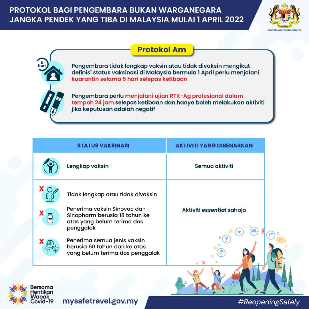 pengemabar-jangka-pendek-bm