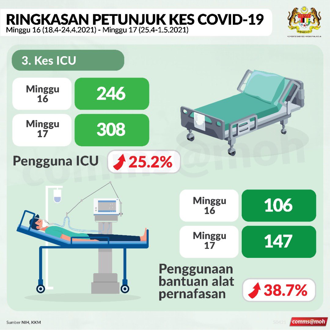 20210503_RingkasanPetunjuk1c