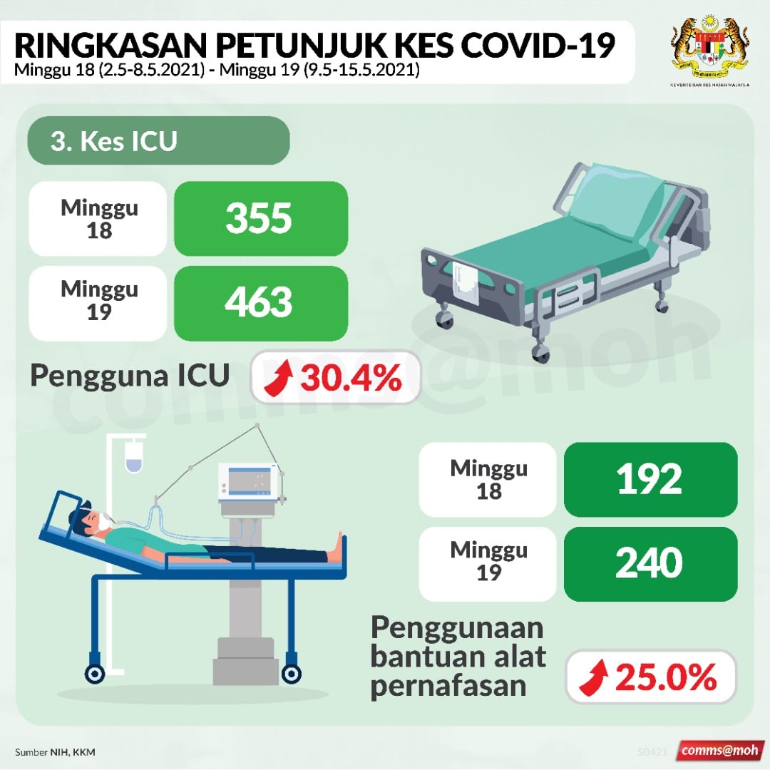 rp4