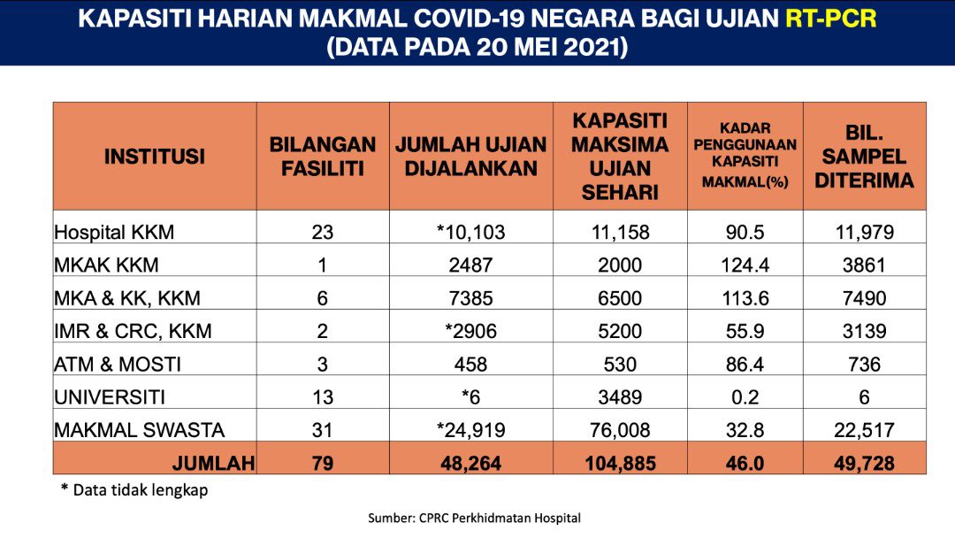 ujian2 ujian2