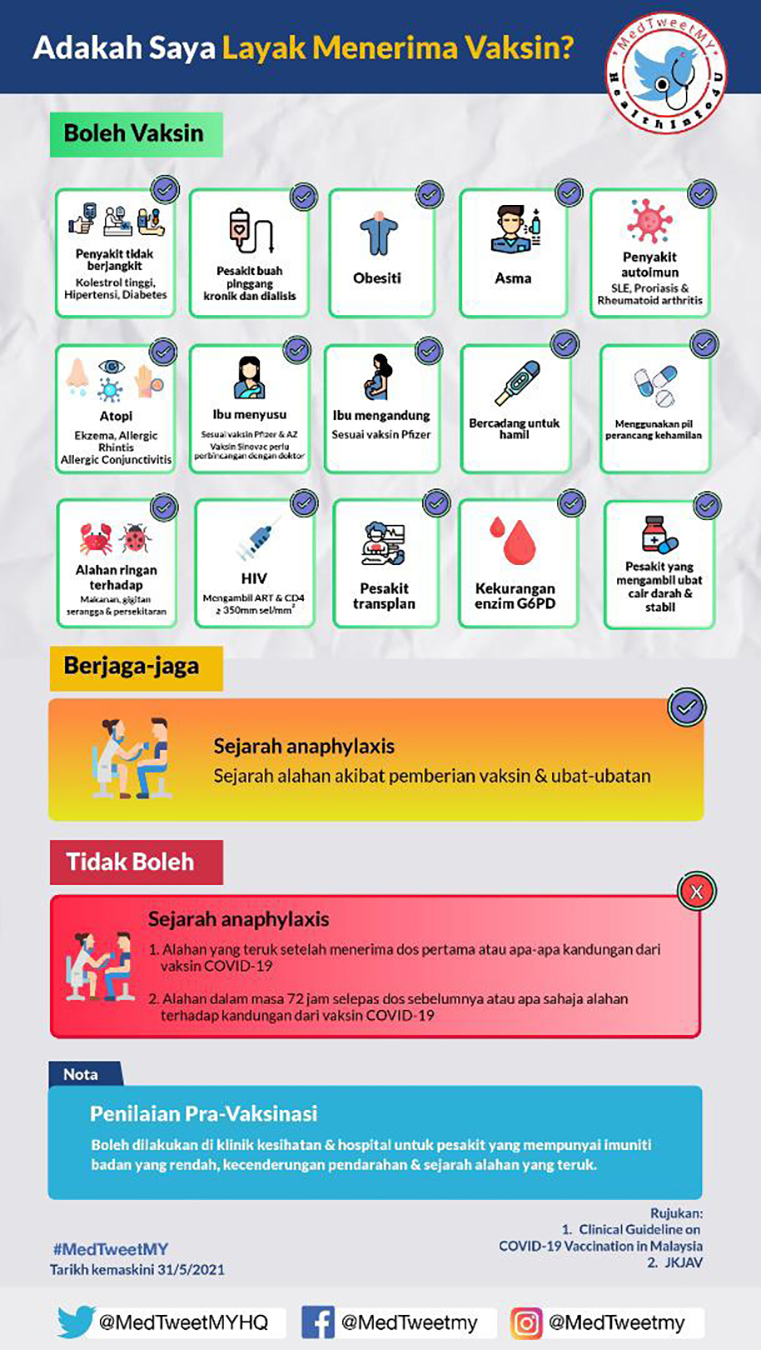 layakterimavaksin layakterimavaksin