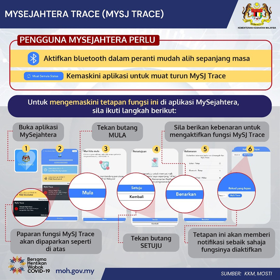 mysj-trace-2 mysj-trace-2