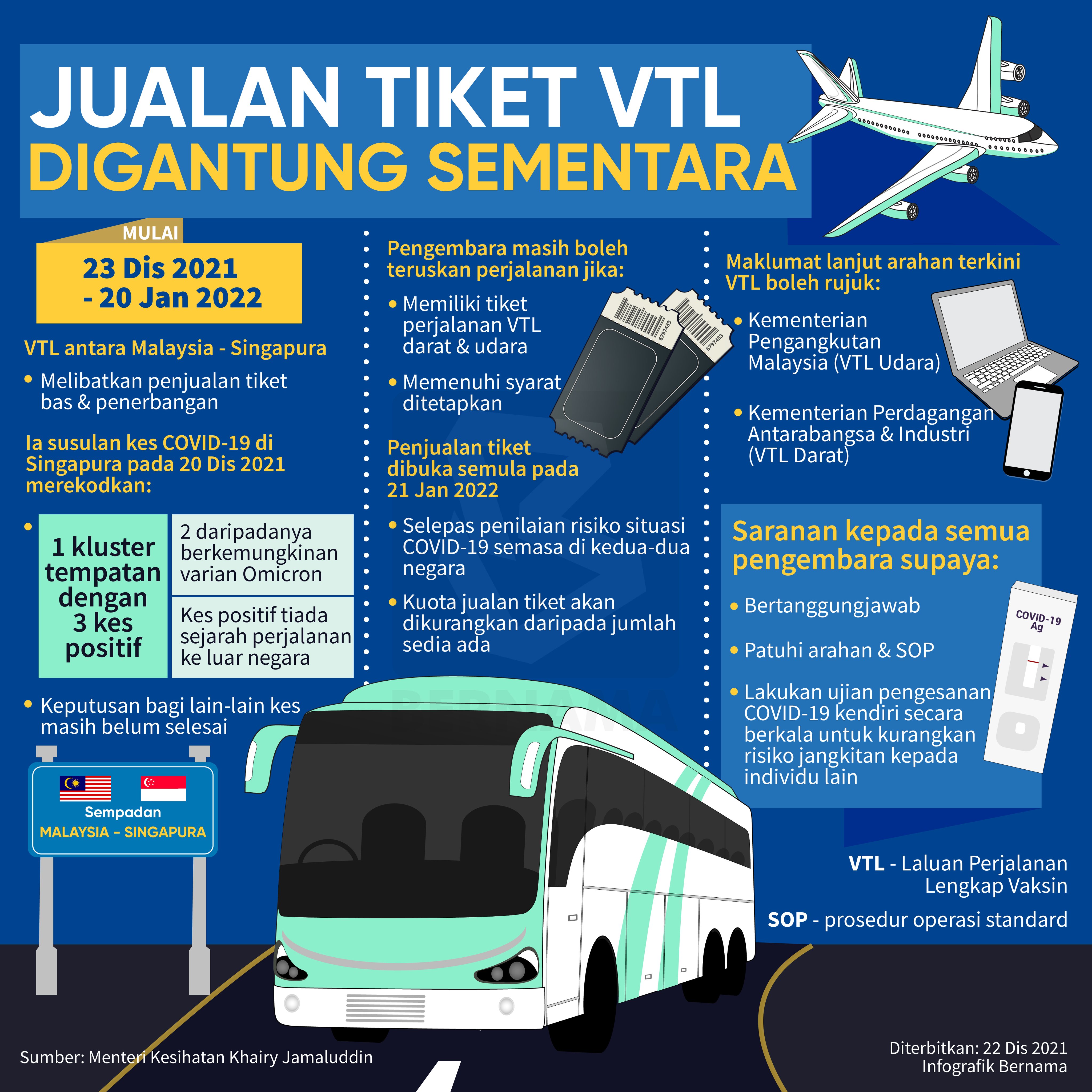 bernama1