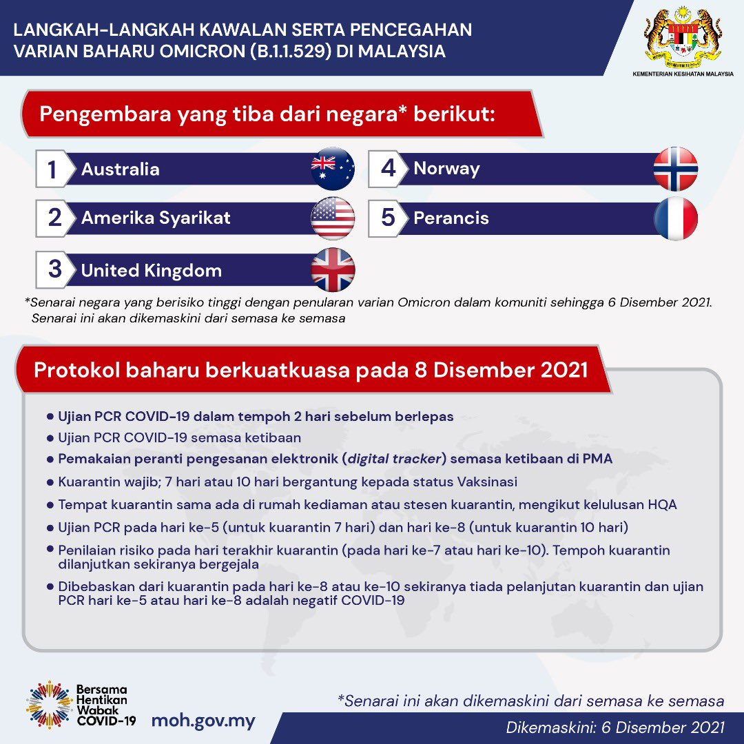 02pengembara-bm