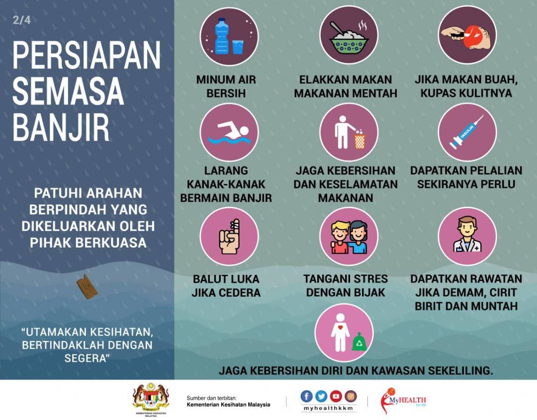 banjir2 banjir2