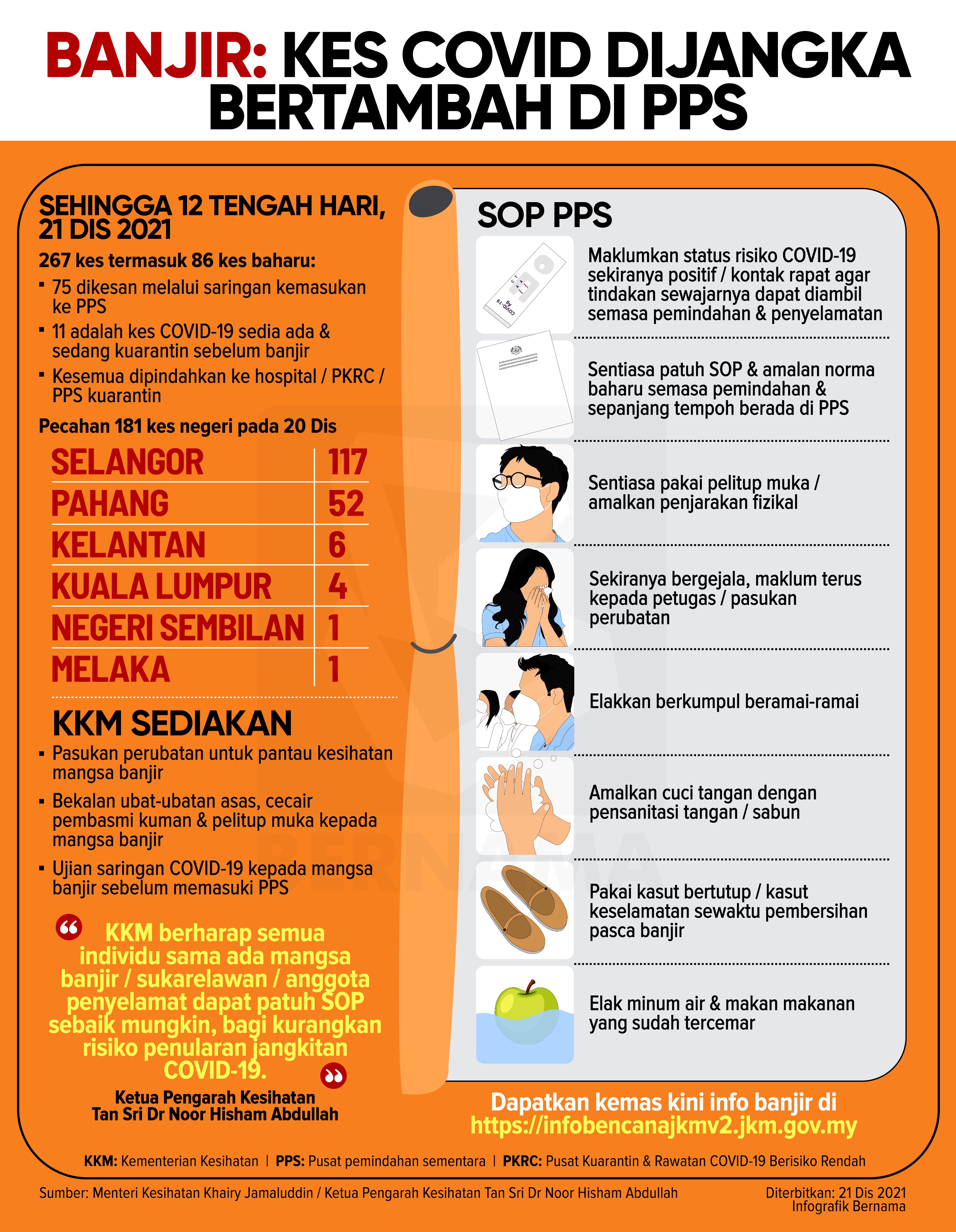 bernama1