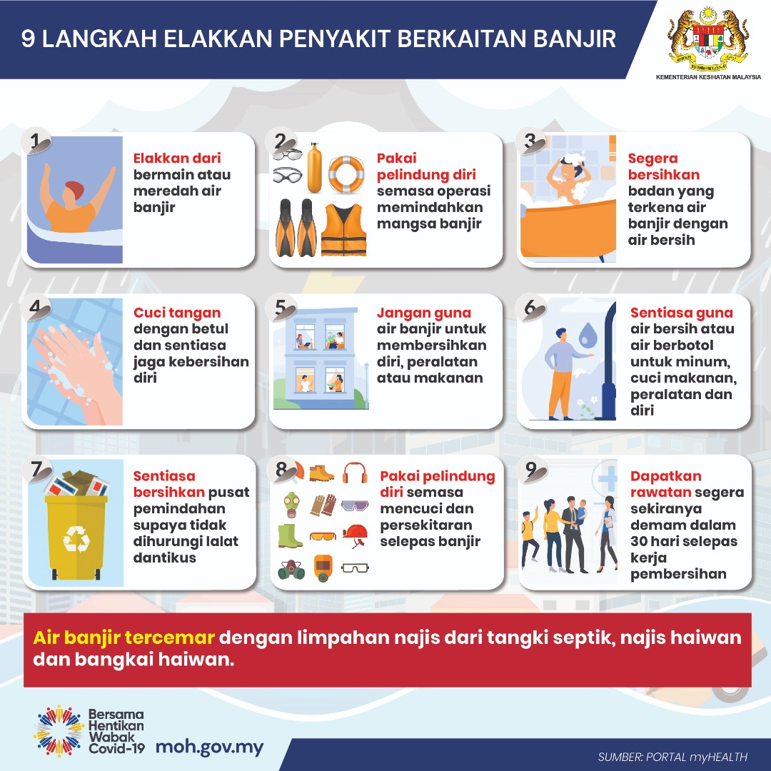 banjir banjir