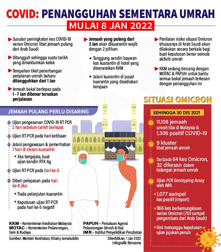 tangguh-bernama-bm