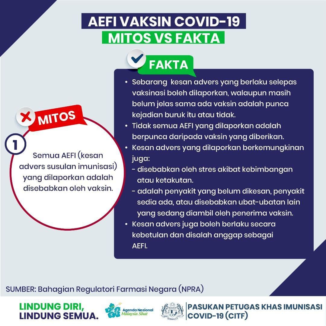 20220215-aefi-mitosfakta-BM