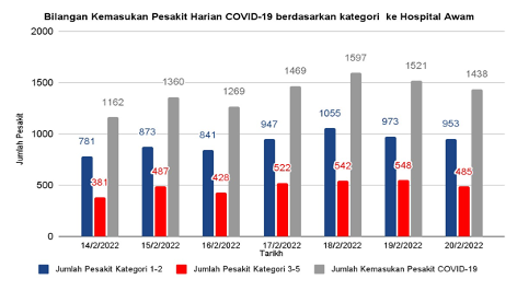jadual-4 jadual-4