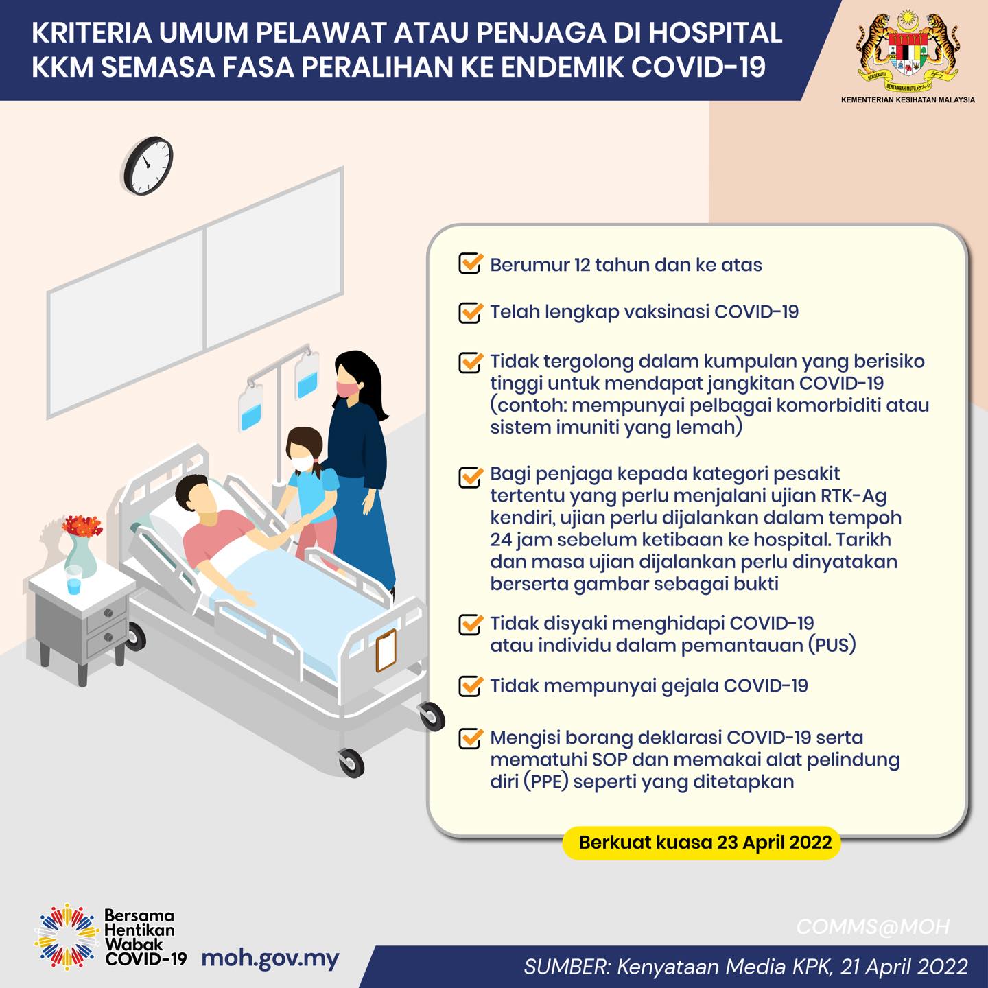 kriteria-penjaga-di-hospital kriteria-penjaga-di-hospital