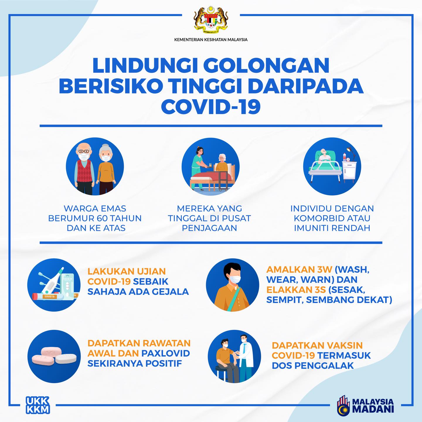 GOLONGAN-RISIKO GOLONGAN-RISIKO