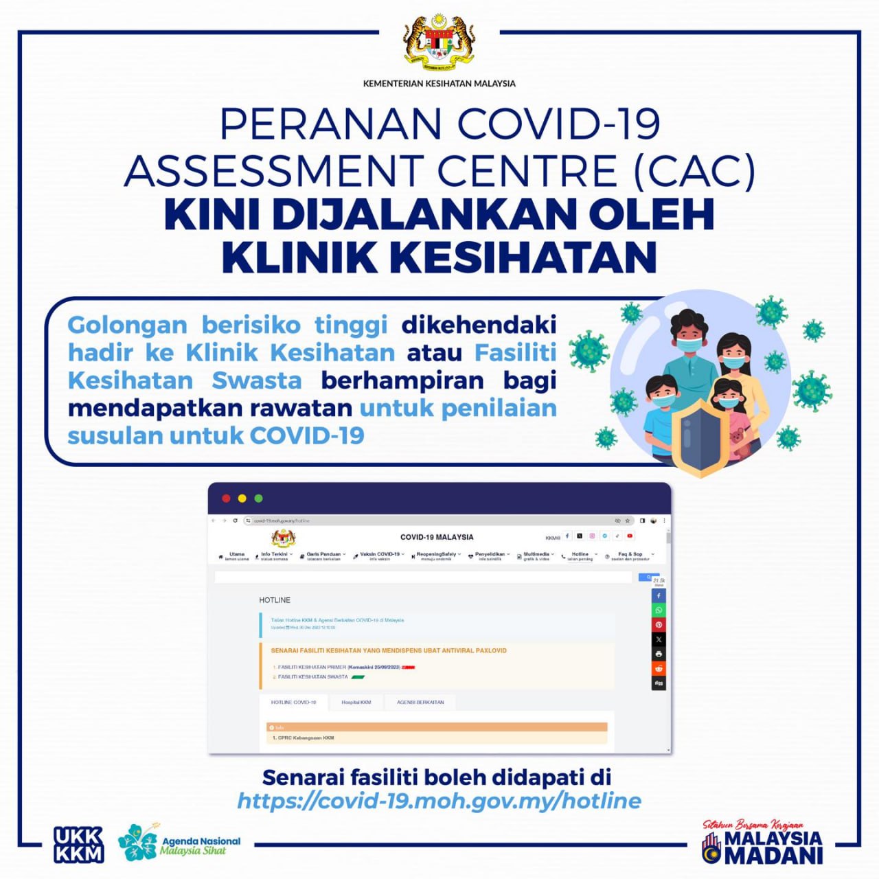 peranan peranan