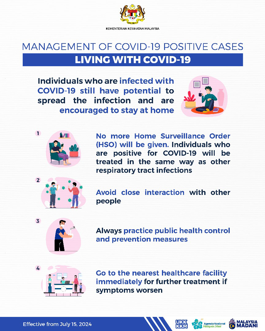 Management-of-COVID-19-positive