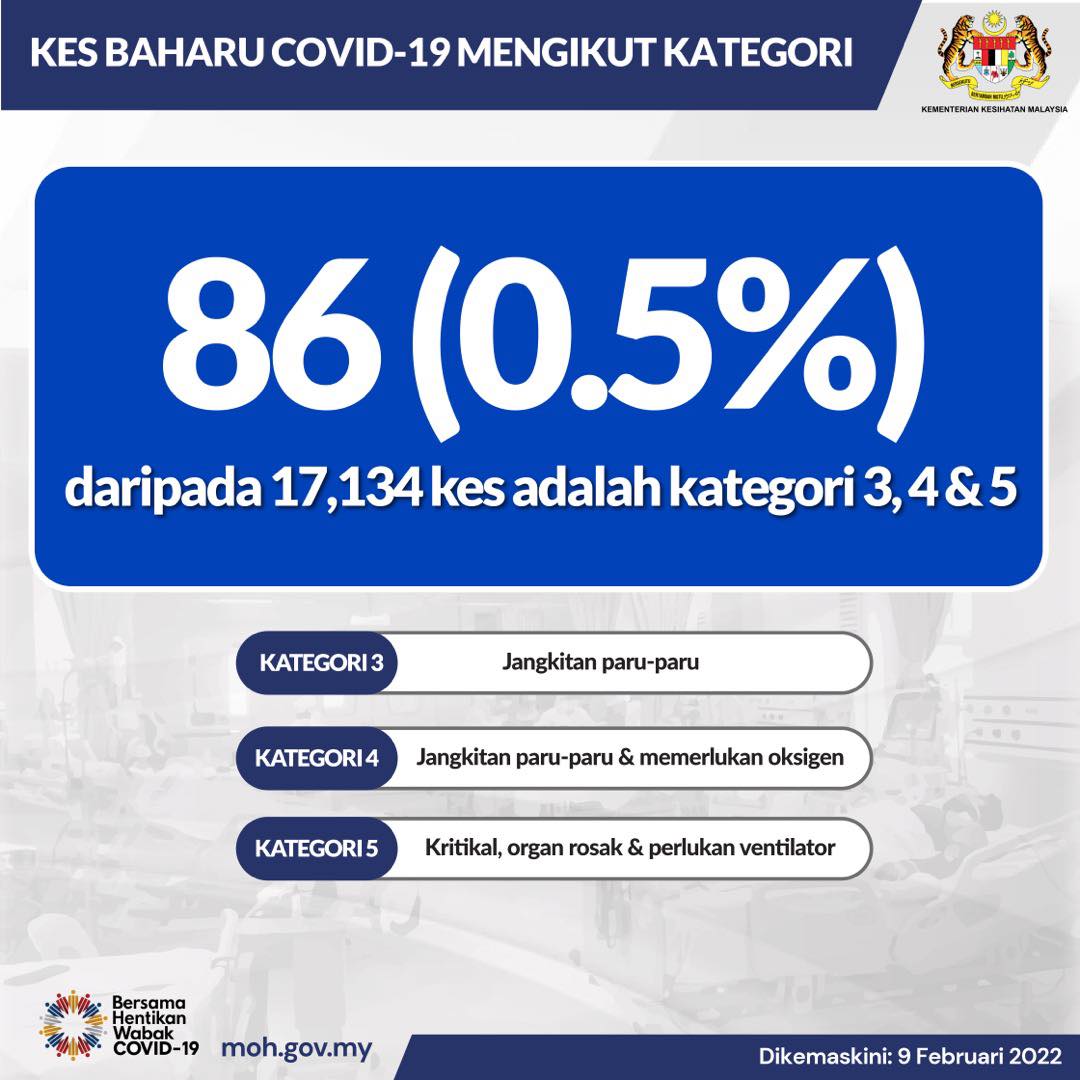 info02