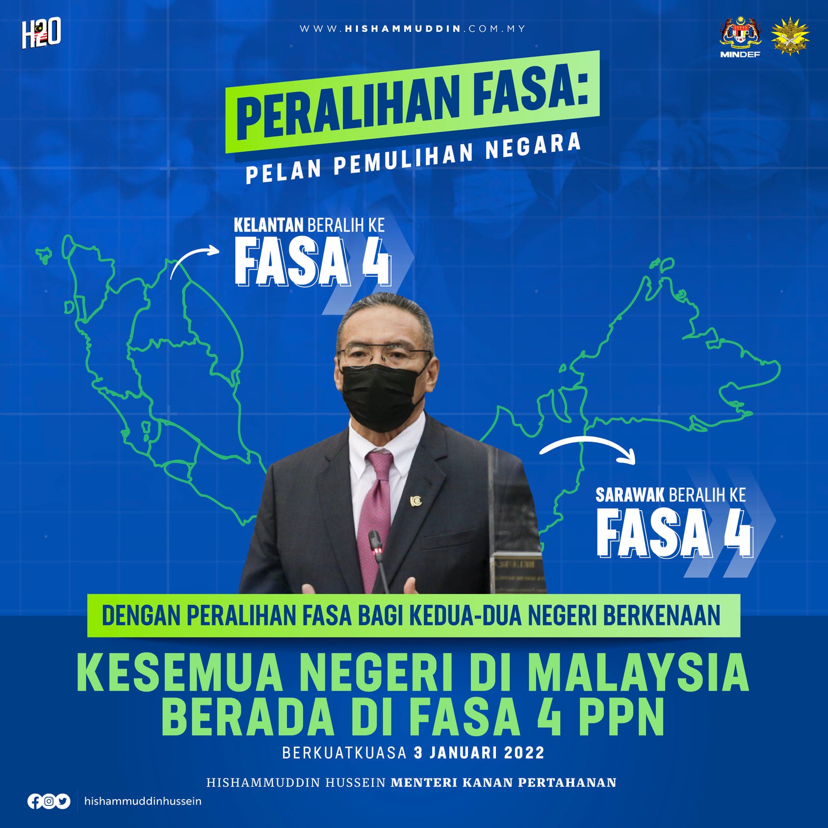 20211231_semuaF4 20211231_semuaF4