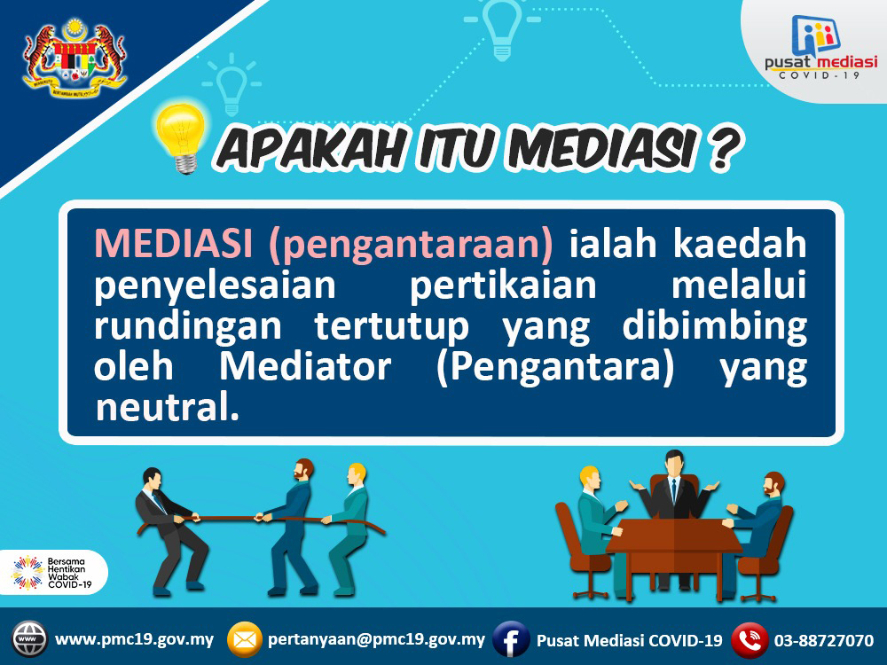 mediasi2021